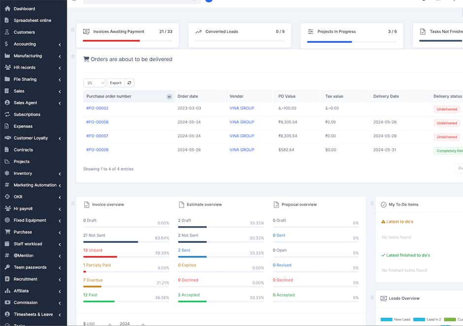 Screenshot of a custom ERP system interface designed and developed by WubSites to streamline manufacturing, inventory, HR, sales, and customer relationship management for UF Cables Manufacturing.